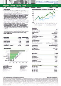 Wydler Equity Fond